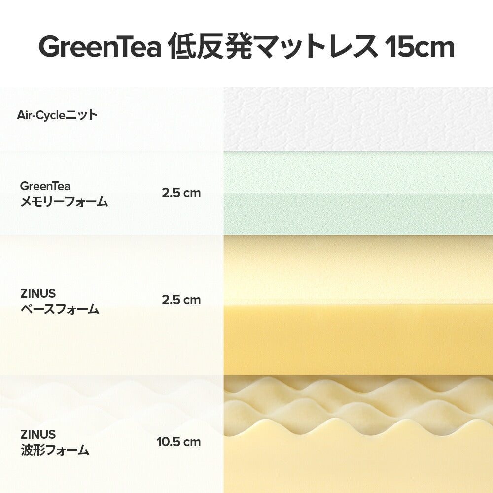 GreenTea マットレス ウレタンフォーム 低反発 緑茶 15cm ホワイト