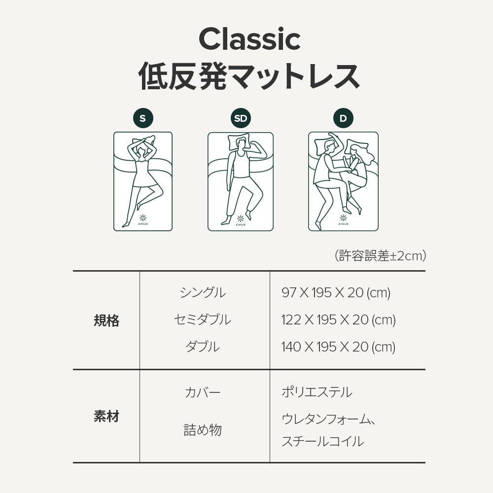 【アウトレット】【外装不良】ZINUS ウレタンフォーム マットレス Classic 低反発 緑茶 20.3cm ホワイト