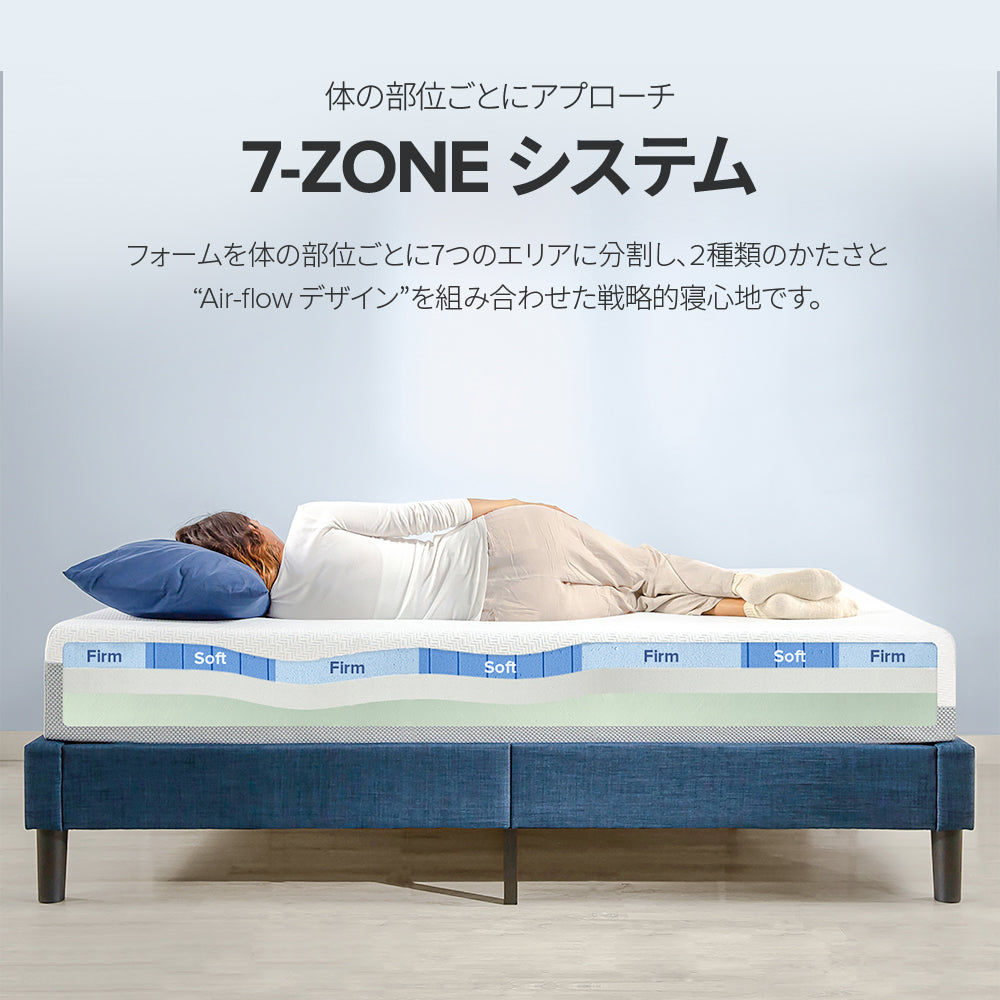 Gel-Foam Luxe 低反発マットレス 体温調節ジェル+7-ZONEシステム 25cm ホワイト
