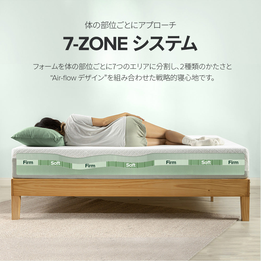 GreenTea Luxe マットレス ウレタンフォーム 7-ZONE体圧分散・緑茶成分配合・通気性 20cm ホワイト