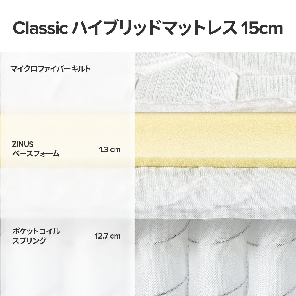 【良品アウトレット】【旧規格】Classic ハイブリッドマットレス ポケットコイル 低反発 15cm ホワイト