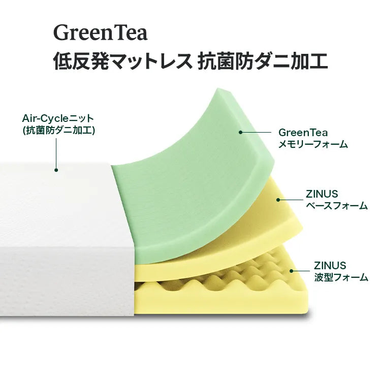 GreenTea  低反発マットレス 抗菌 防ダニ加工 ウレタンフォーム 緑茶 15cm 20cm ホワイト ブラック