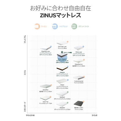 Prime Support ハイブリッドマットレス ポケットコイル 低反発 33cm ホワイト