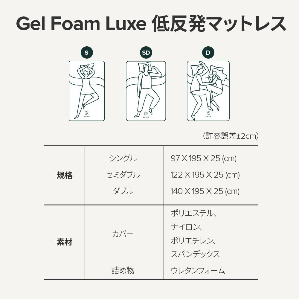 Gel-Foam Luxe マットレス ウレタンフォーム 低反発 緑茶 体温調節ジェル 25cm ホワイト