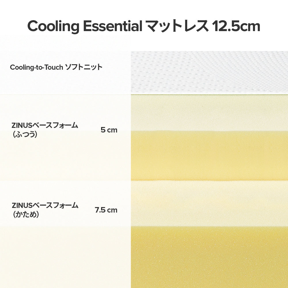 【アウトレット】ZINUS ウレタンフォーム マットレス Cooling Essential 高反発 12.7cm ホワイト