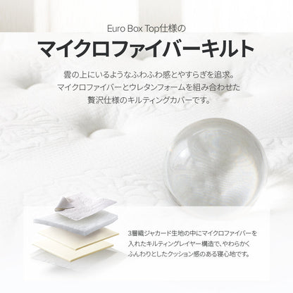 【良品アウトレット】【旧規格】Prime Support ハイブリッドマットレス ポケットコイル 33cm ホワイト