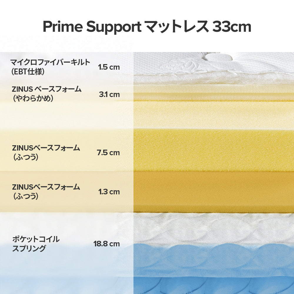 Prime Support ポケットコイルマットレス 33cm - ZINUS ジヌス